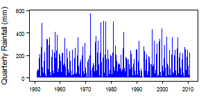 Mozambique BWh pre Qts.png