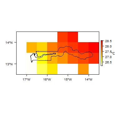 Average Temperature