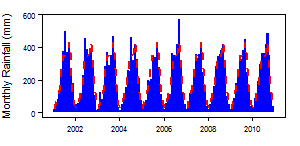 File:Liberia Am pre Mts.png