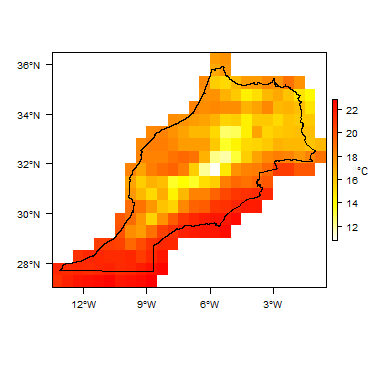 Average Temperature