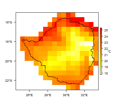 Average Temperature