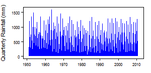 File:Liberia Am pre Qts.png