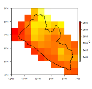 Liberia ClimateTemp.png