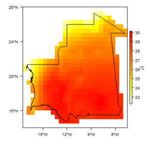 Mauritania ClimateTemp.png