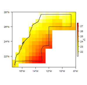 Western Sahara ClimateTemp.png