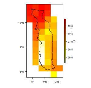 Togo ClimateTemp.png