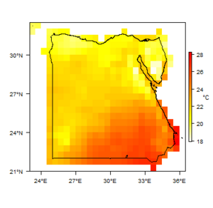 Egypt ClimateTemp.png