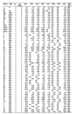 Appin 1.pdf